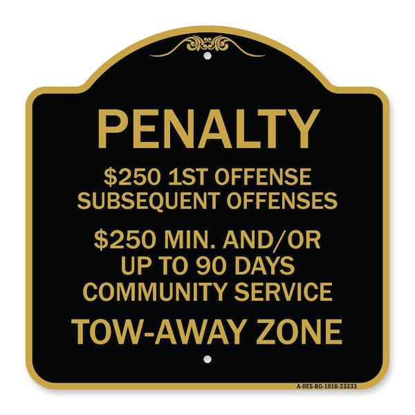 Penalty $250 1st Offense Subsequent Offenses $250 Min. and or Up to 90 Days Community, BG-1818-23333